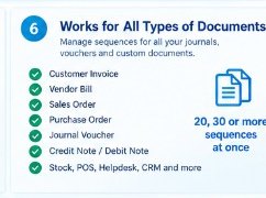 Works for All Types of Documents